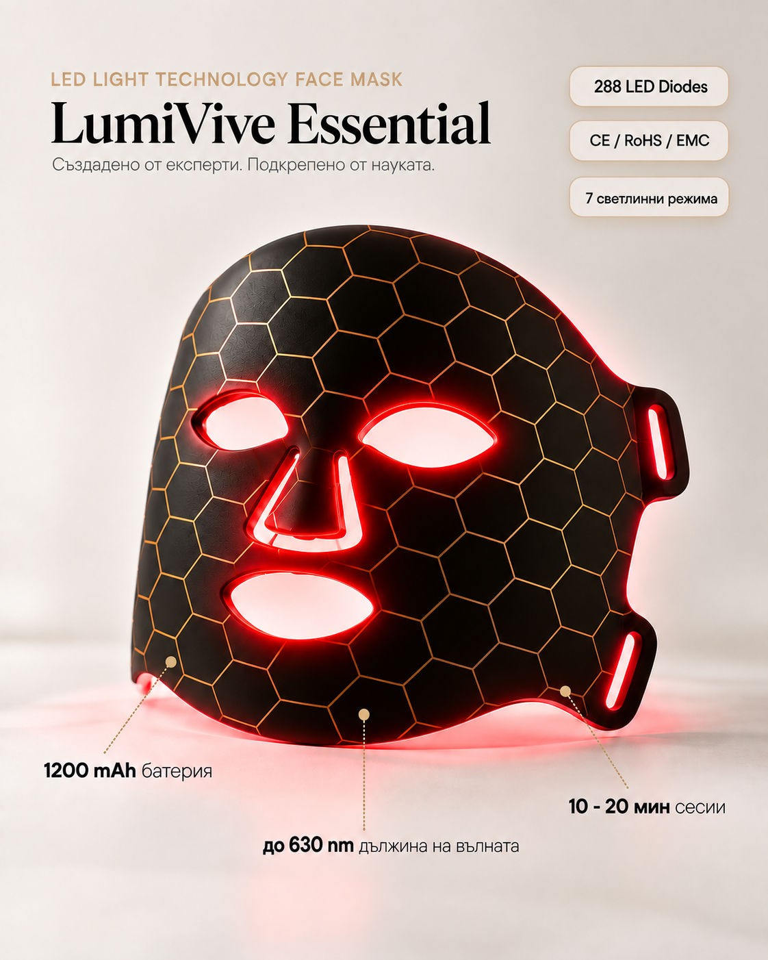LumiVive Essential LED