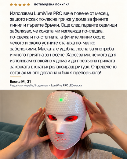 Μάσκα LED LumiVive™