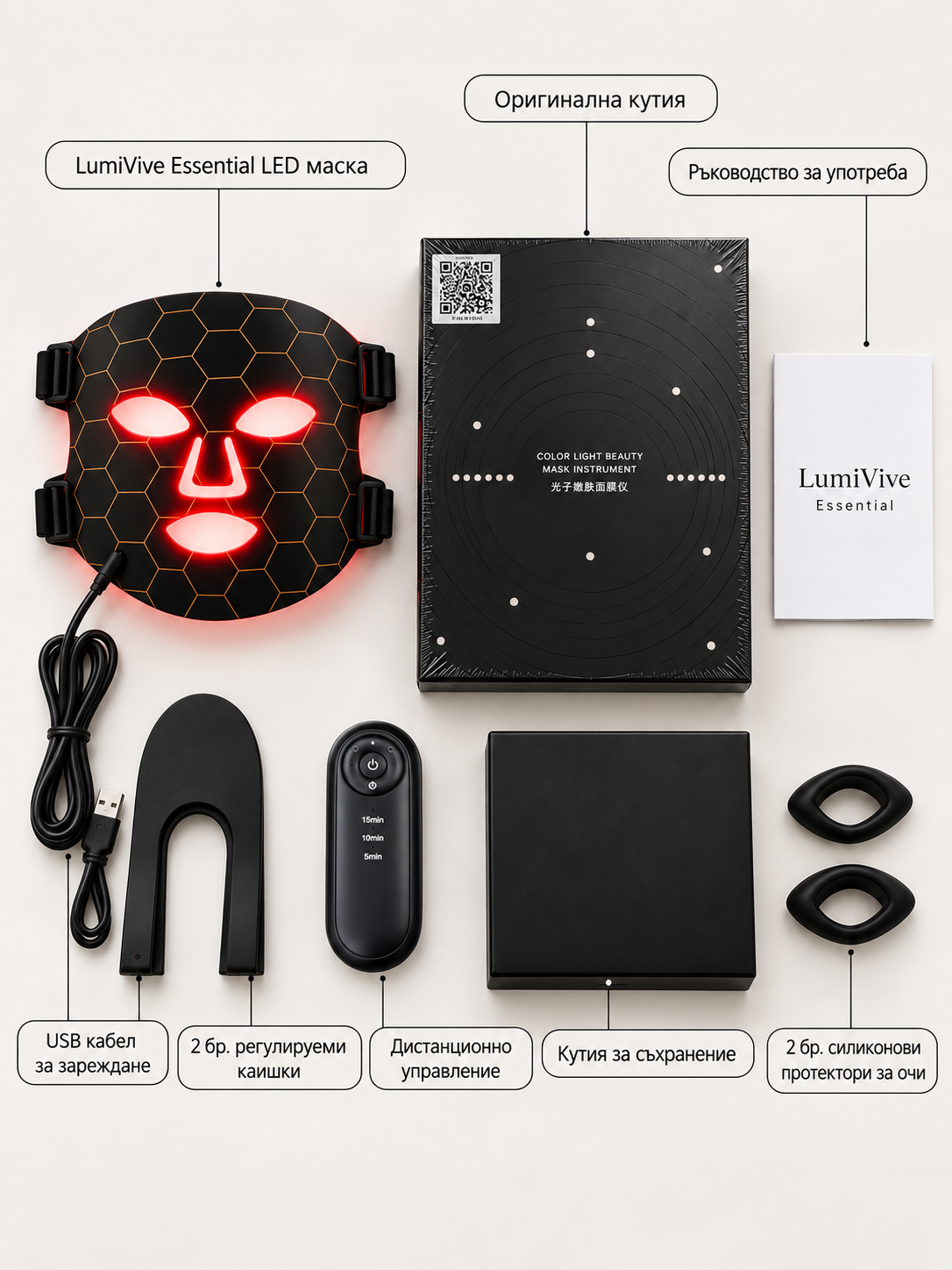 LumiVive Essential LED