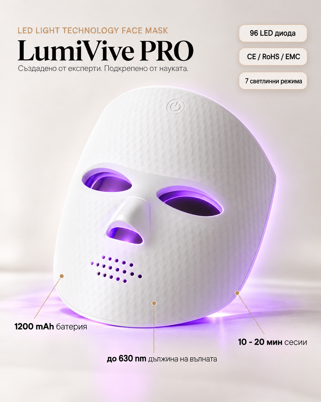 Μάσκα LED LumiVive™