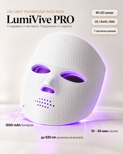 Μάσκα LED LumiVive™