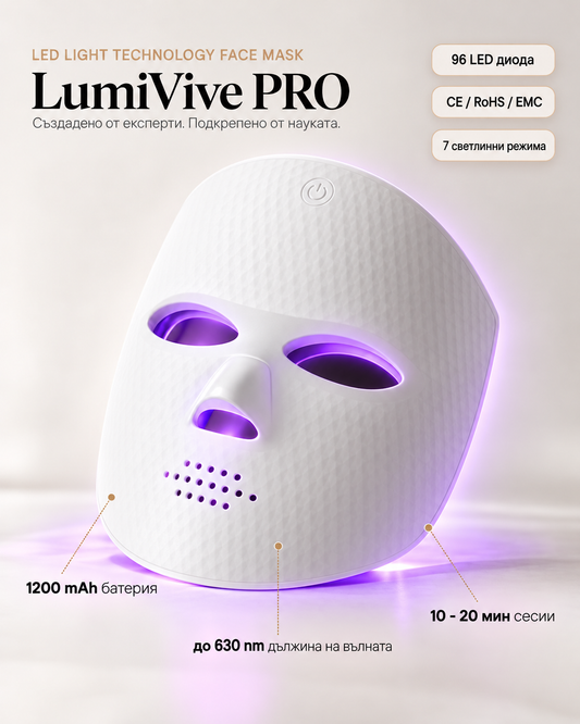 Μάσκα LED LumiVive™