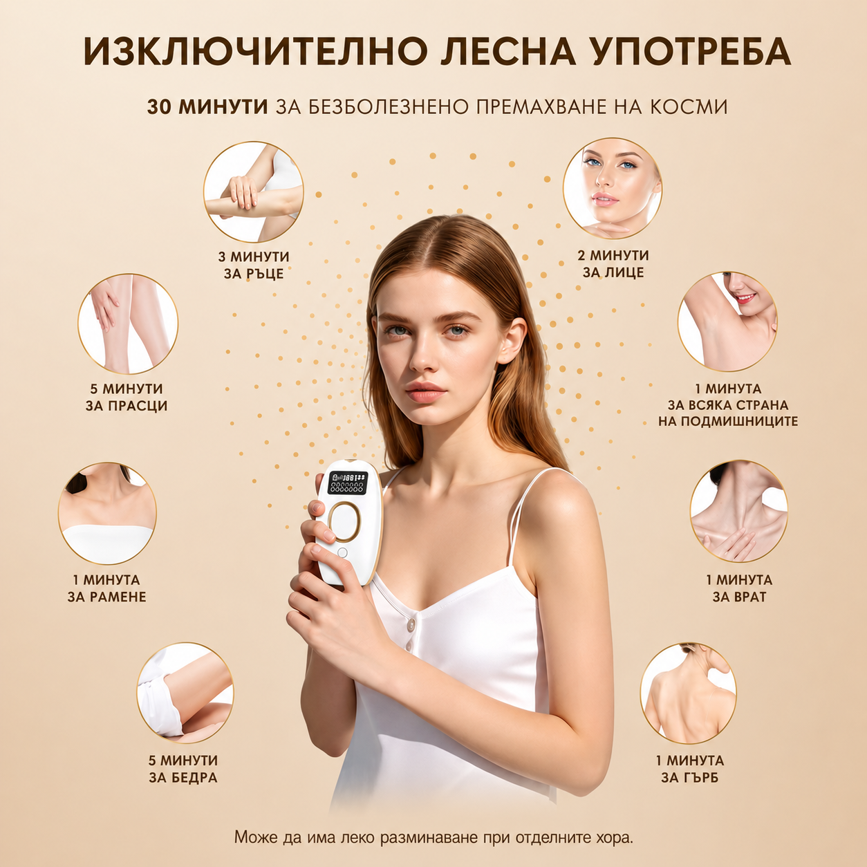 LumiSilk IPL Епилатор