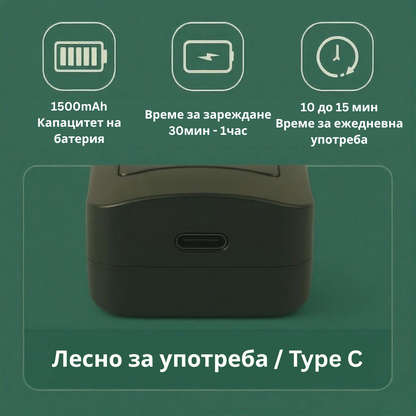 Μάσκα LED LumiVive™