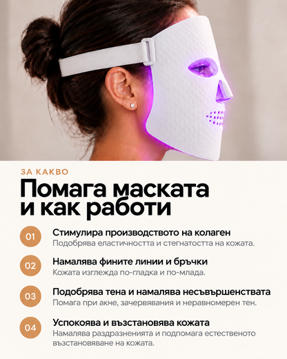 Μάσκα LED LumiVive™