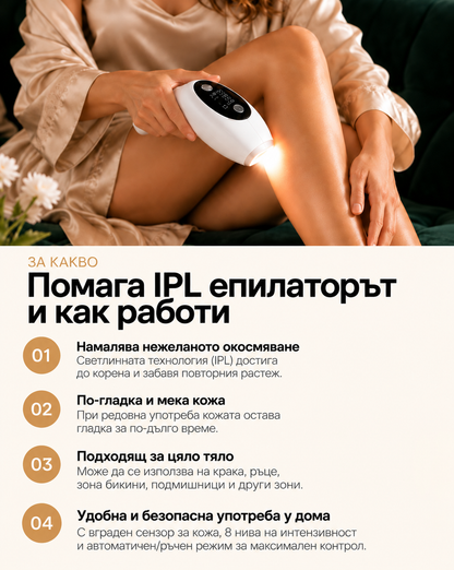 LumiVive IPL PRO Епилатор